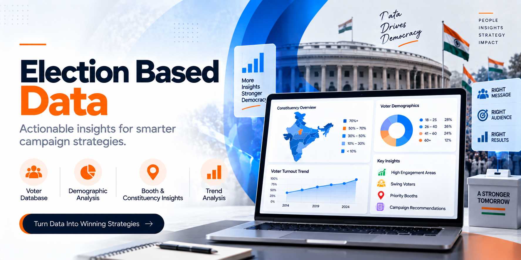 Election based Data