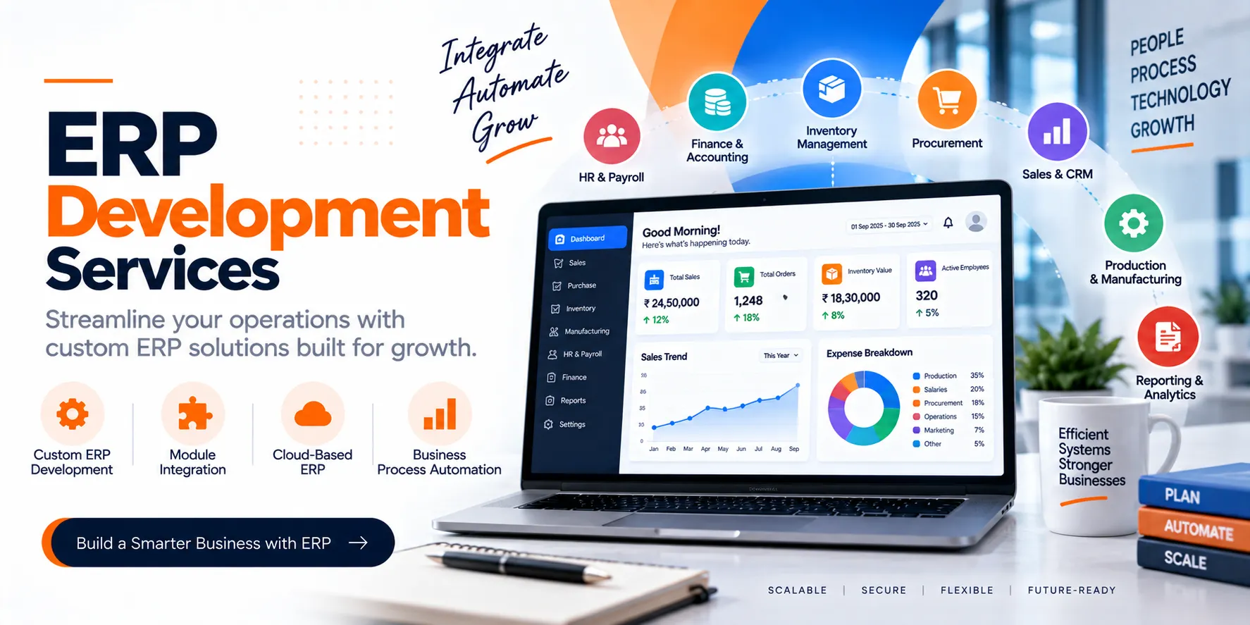 ERP Development Services