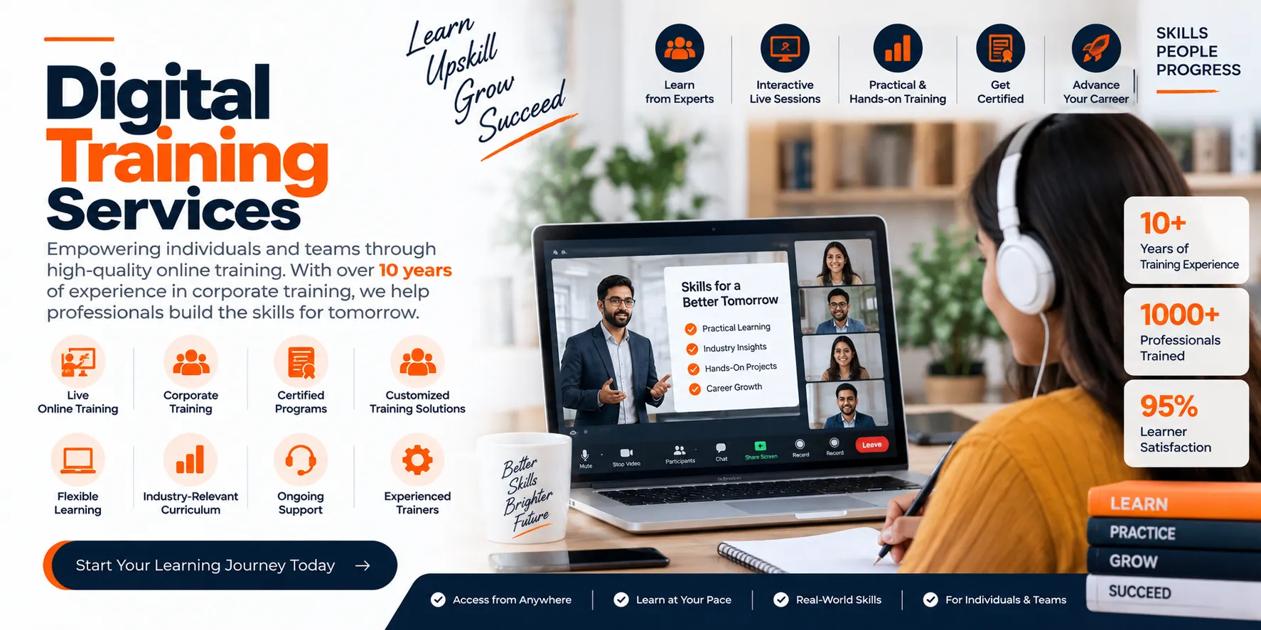 Digital Training Solutions